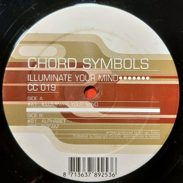 Chord Symbols — Illuminate Your Mind